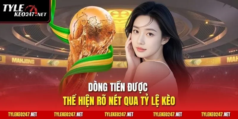 Dòng tiền được thể hiện rõ nét qua Tỷ Lệ Kèo