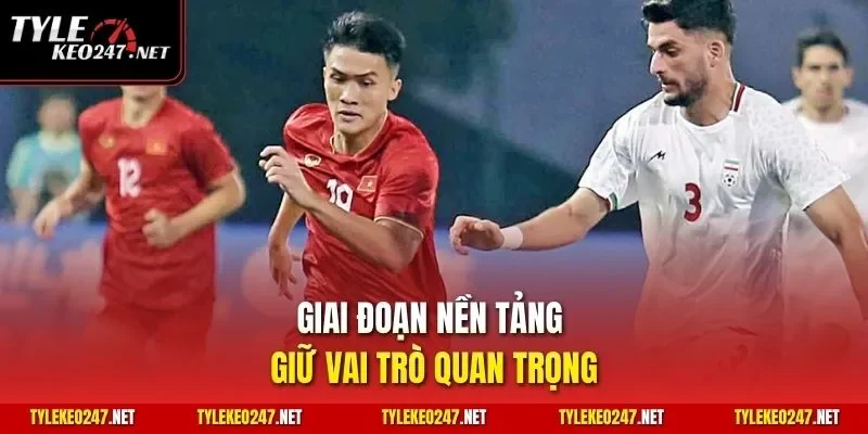 Giai đoạn nền tảng giữ vai trò quan trọng